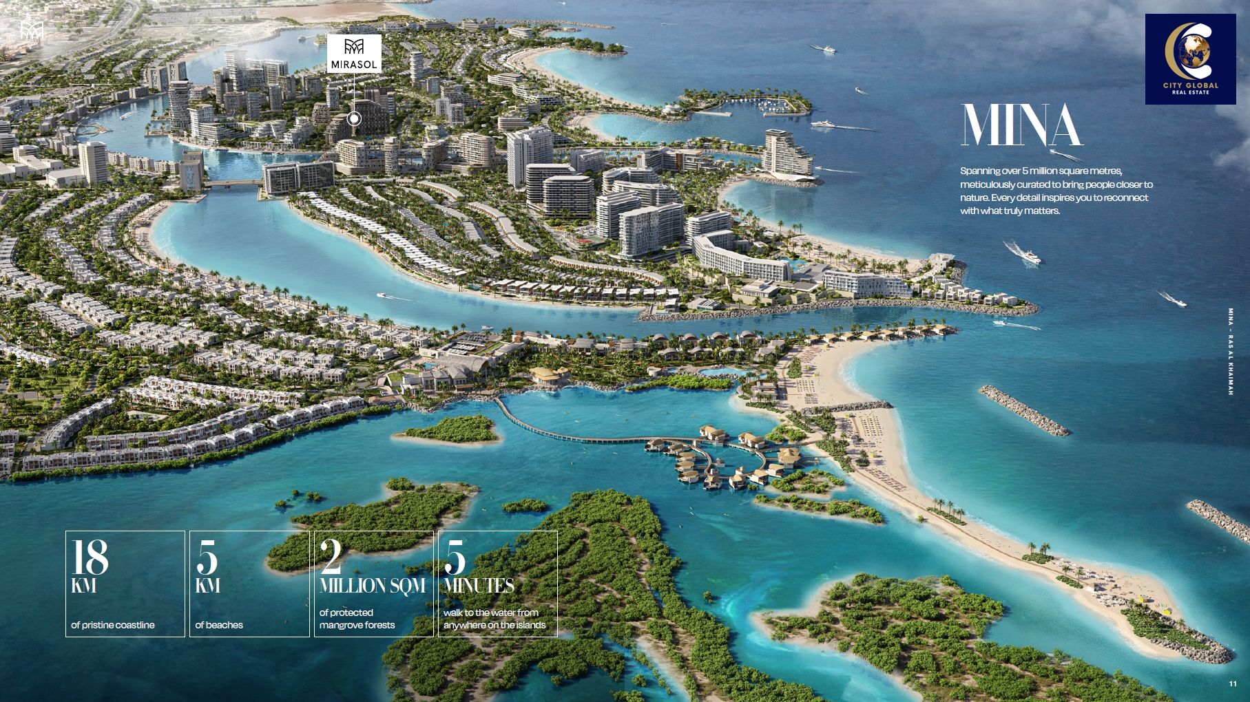 High-Yield Investment Opportunity: Luxury 2BR in Mirasol, Mina Al Arab