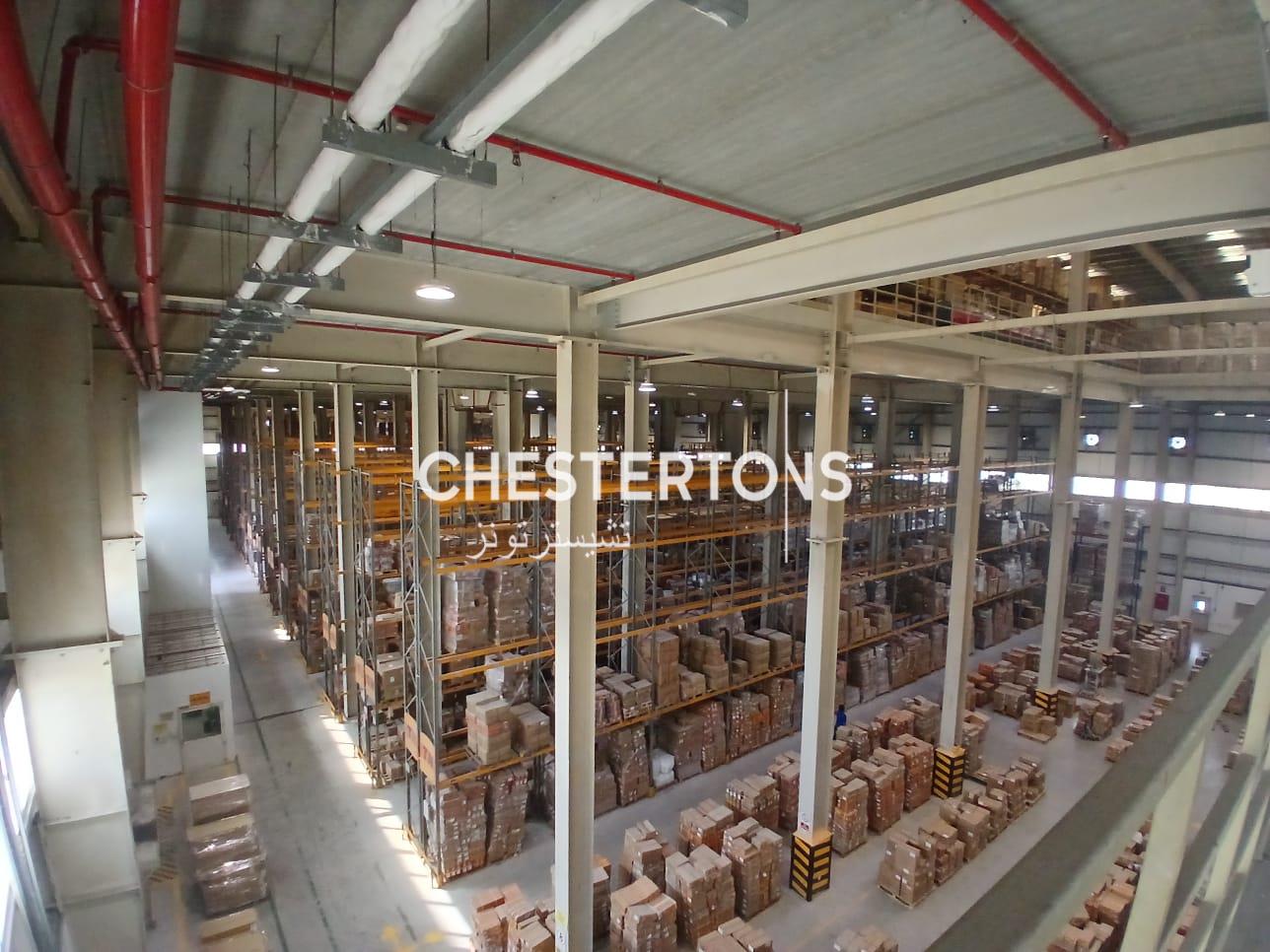 Warehouse | Distribution | E-Commerce Hub