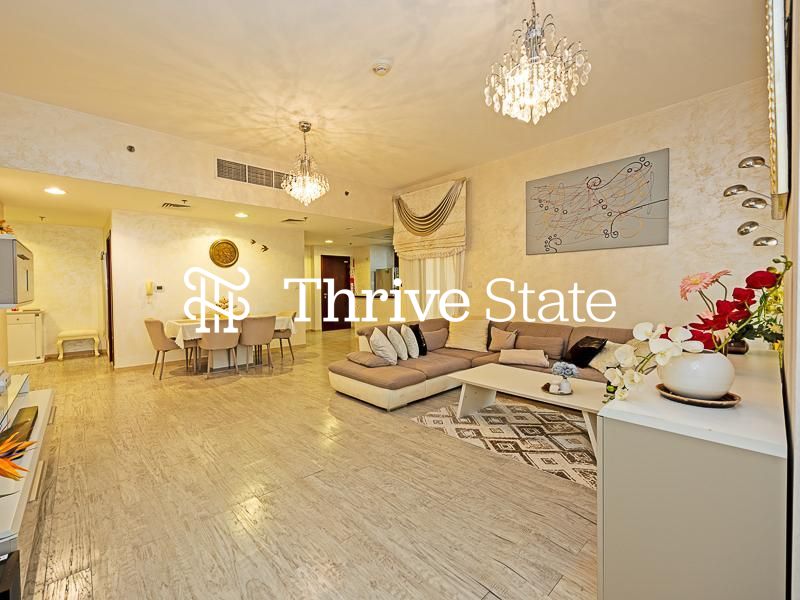 Upgraded | Investor Unit | Community View