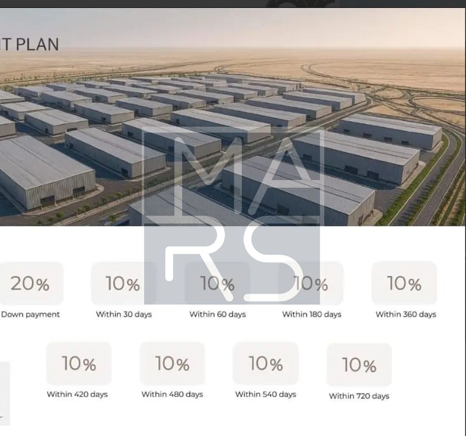 Industrial land in Al Qasimia City, Al Madam, Sharjah Industrial 6