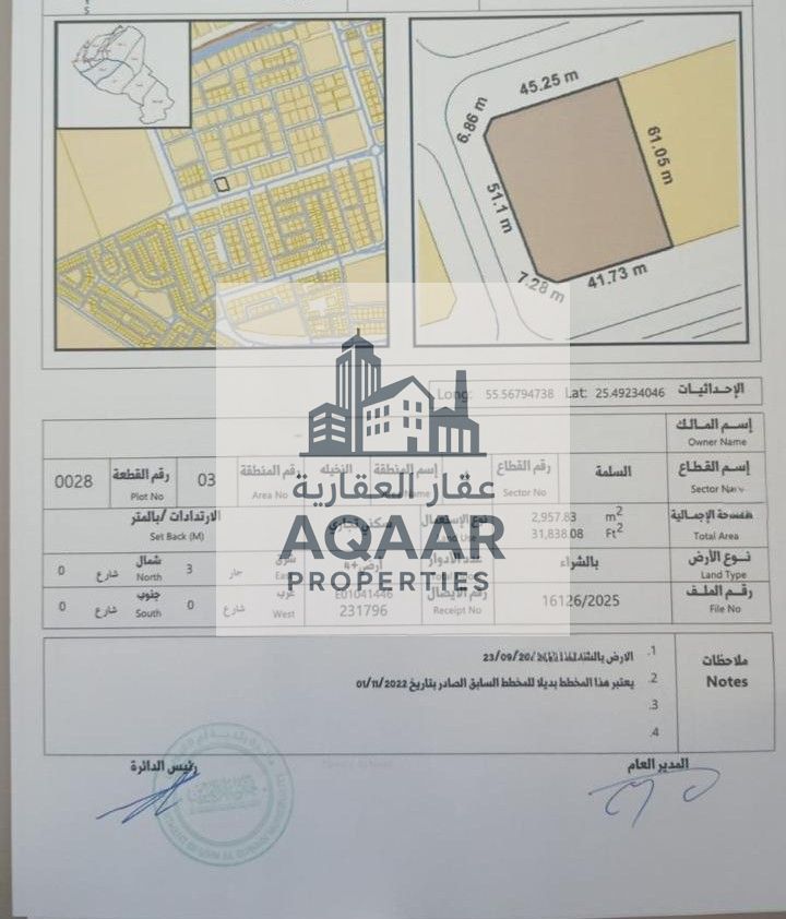 land for sale residential commercial
