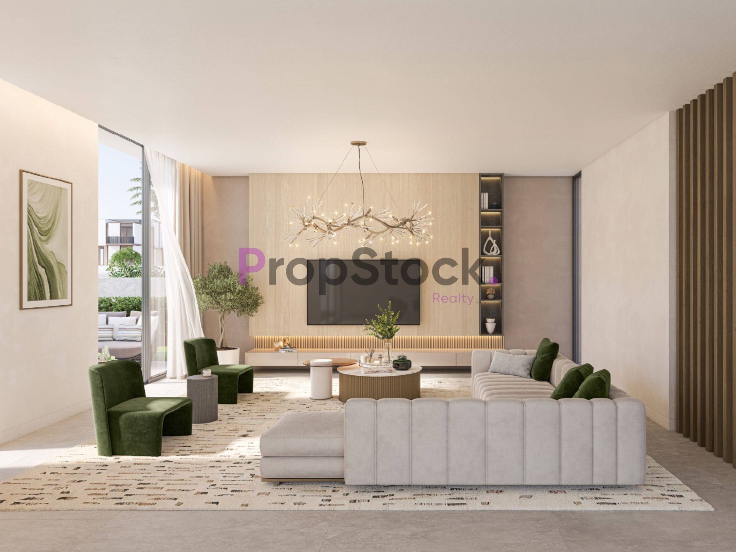 Investment | Community Expert | Multiple Options