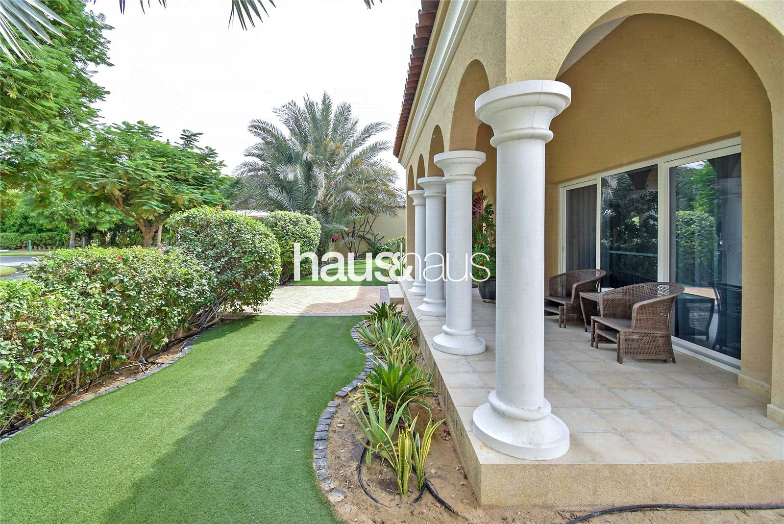 Rare to Market | Recommended | Corner Plot