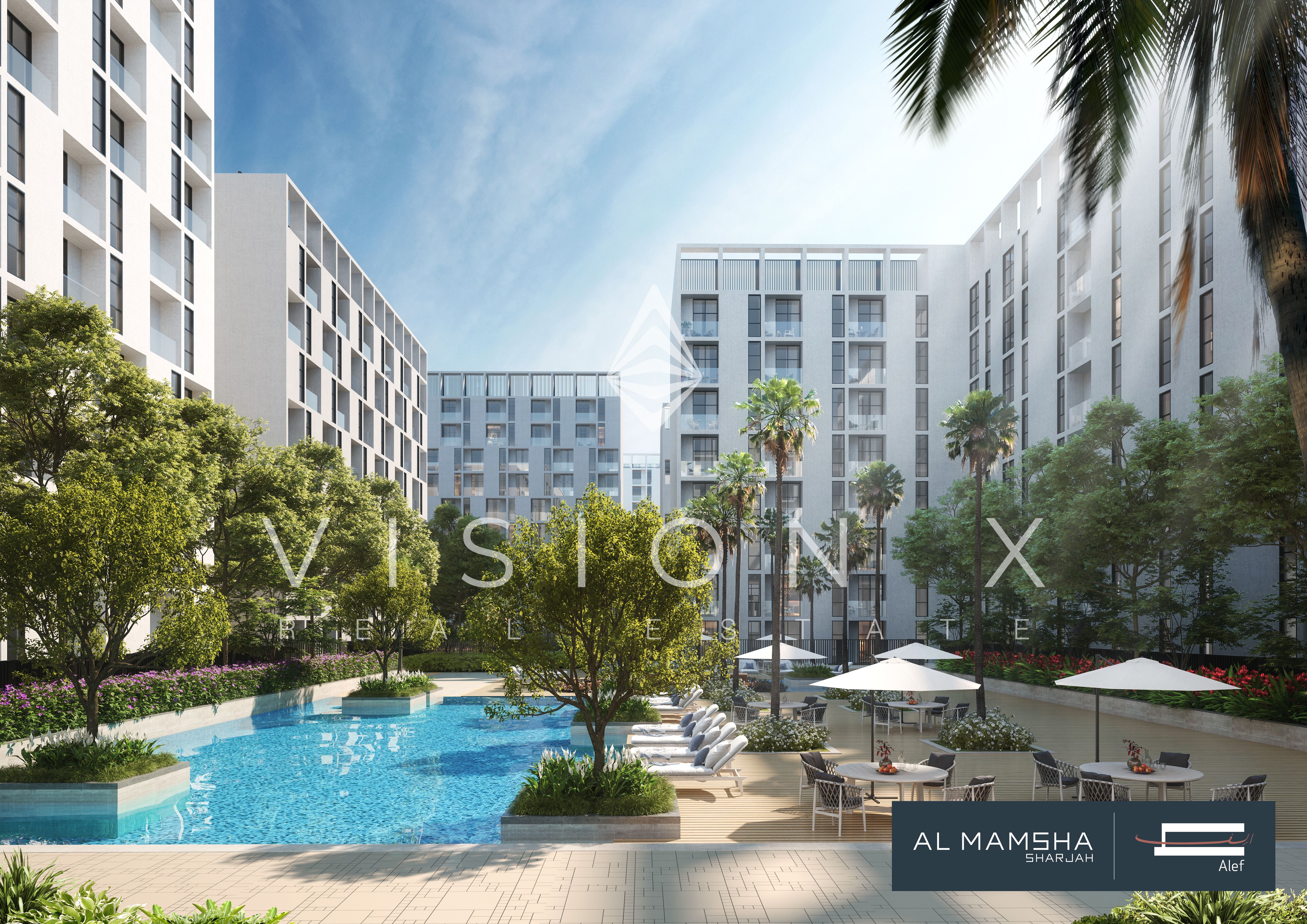 Well-Finished | Key Area | Ideal Deal
