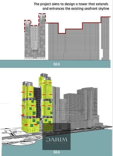 Everyday Luxury City View Apartment | Ajman Waterfront | Mawjan