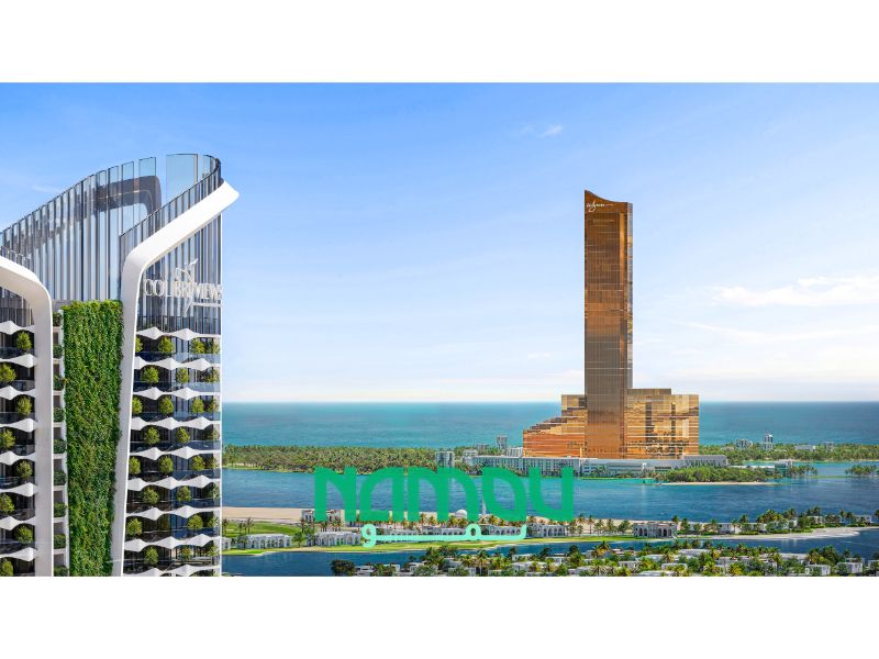 Colibri Views Retail | RAK Central